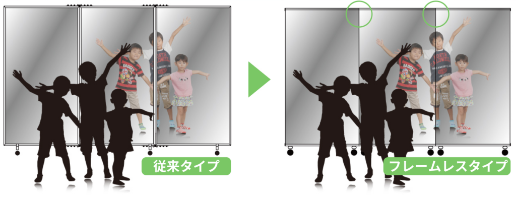 連結させてより大きな鏡に
