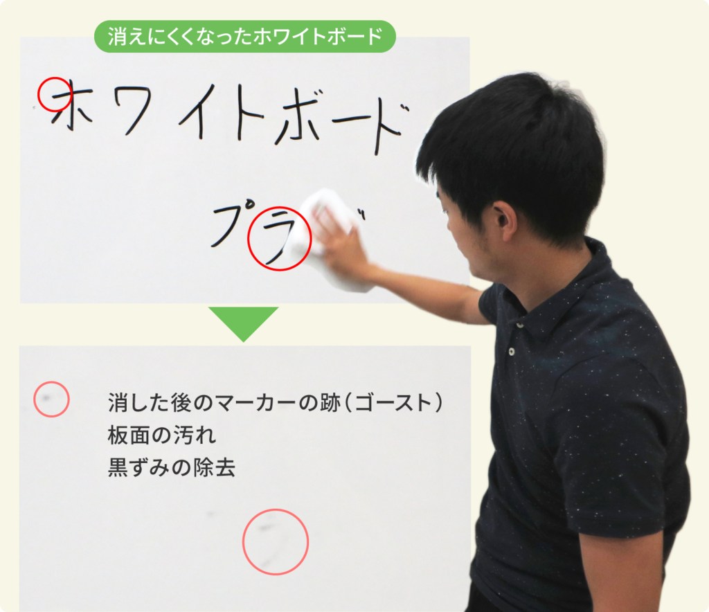 消えにくくなったホワイトボード