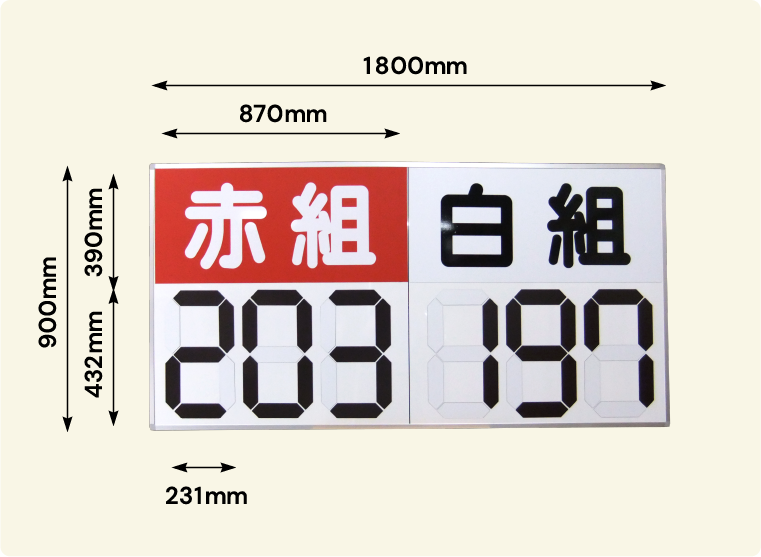 【規格品】2チーム用(赤組・白組)のサイズ