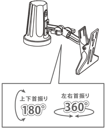 ランプタイプ上下首振り180度、左右首振り360度