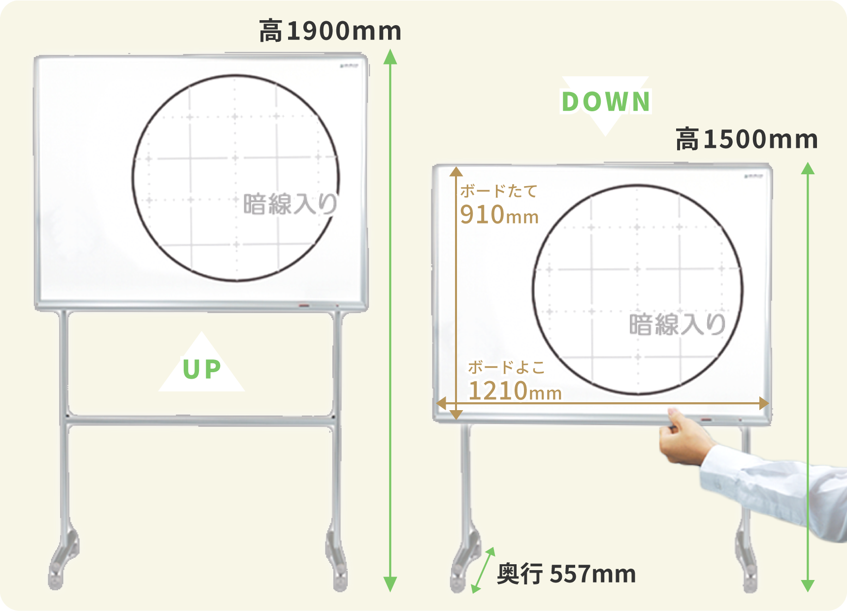 昇降機能の調整範囲と各パーツのサイズ