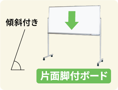 傾斜付きの片面脚付きボード