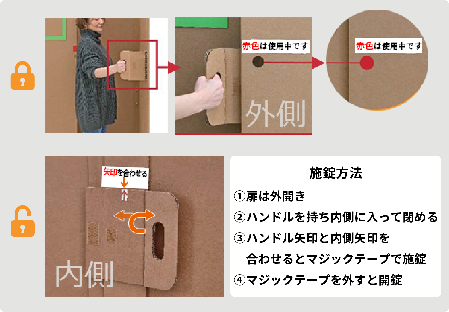 施錠方法（①扉は外開き②ハンドルを持ち内側に入って閉める③ハンドル矢印と内側矢印を合わせると施錠④マジックテープを外すと開錠）