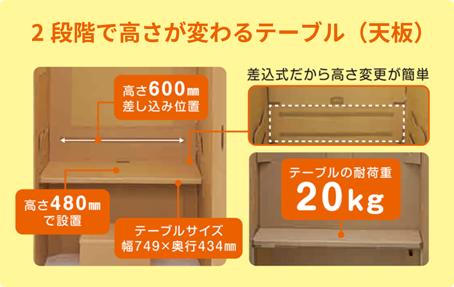 2段階で高さが変わるテーブル(600mm・480mm)、耐荷重20kg