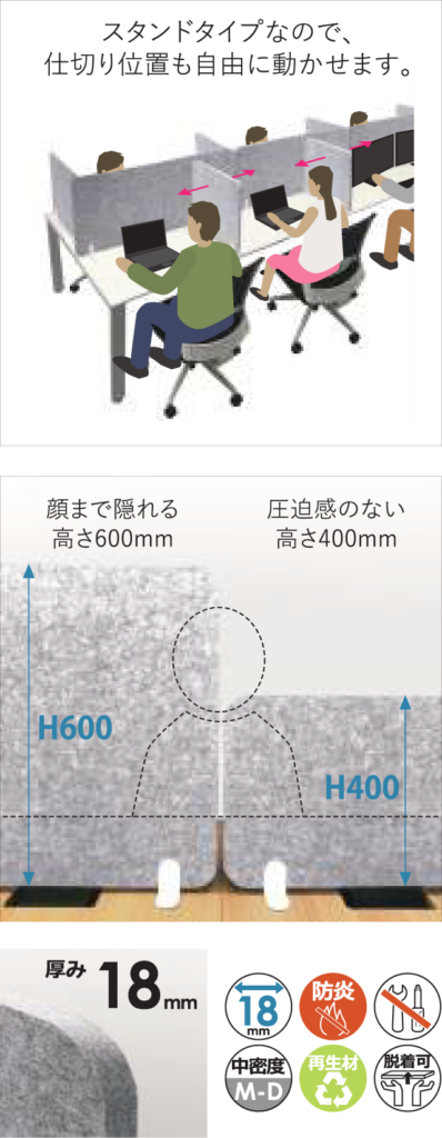 レイアウト