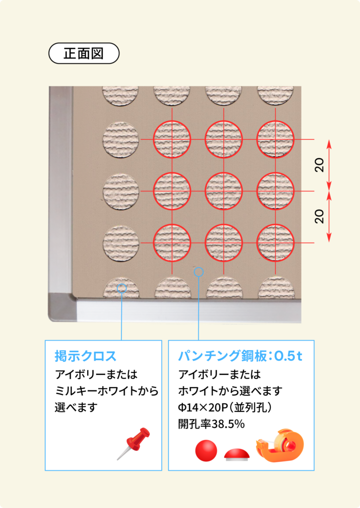 正面図